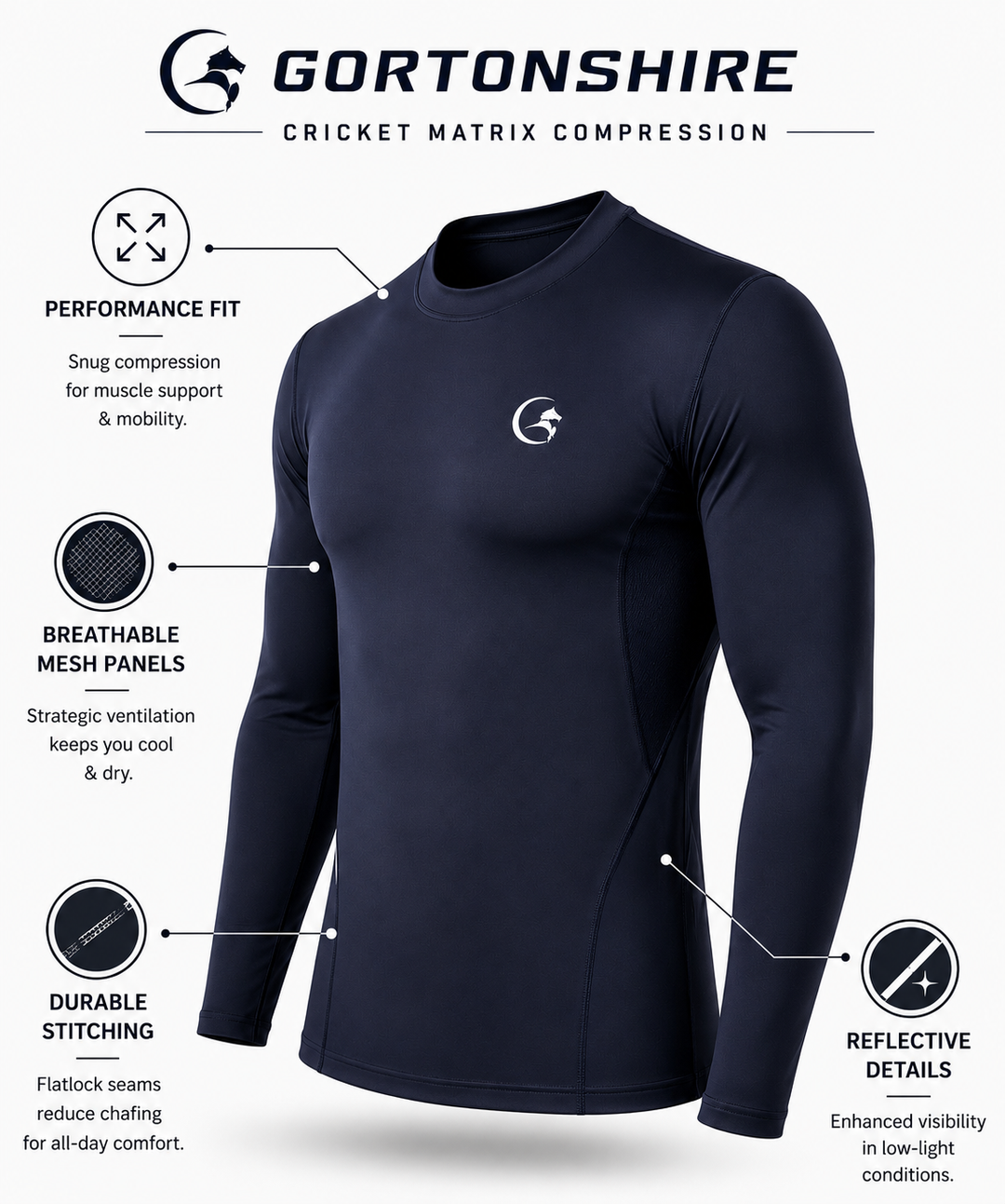 Gortonshire Matrix Compression Long Sleeve @ Side View Navy 3