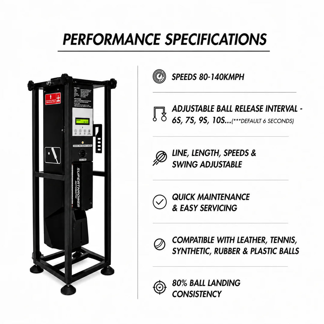 Freebowler Cricket 1st Arm Simulated, Automatic & Portable Ball Thrower Machine